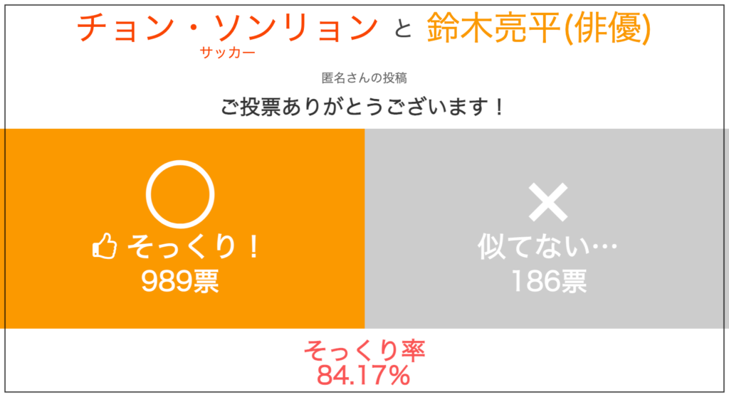 画像比較 川崎gkチョンソンリョンと鈴木亮平が似てる そっくりと話題に サッカー総合応援サイト